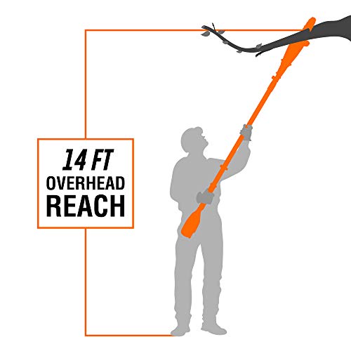 Wen 40421 40V Max Lithium Ion Cordless Pole Saw, 10" #TOP2