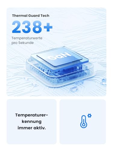 UGREEN Nexode USB C Ladegerät 35W, iPhone Schnellladegerät 2-Port, – Ansicht 6