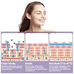 Neck Face Massager, Face Sculpting Tool, 3 Modes and Vibration for Facial Massager for Double - Chin Wrinkle,Daily Home Use - Image 2