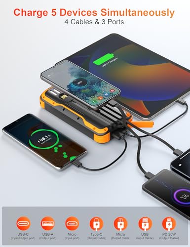 Cargador solar portátil Power Bank 40000mAh, carga rápida 20W miniatura 2
