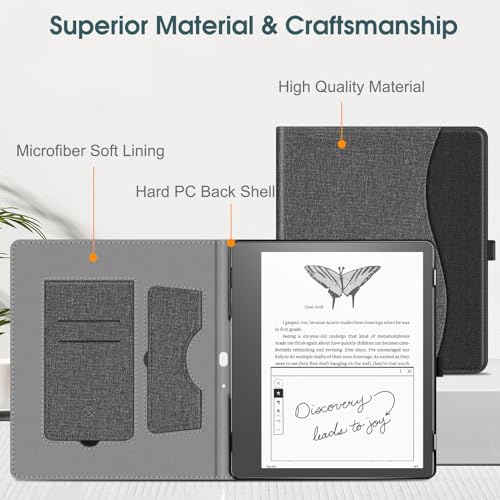Fintie Stand Case for Kindle Scribe - Premium PU Leather Foldable Stand Cover Auto Sleep/Wake with Card Slot and Pen Holder for 10.2 Inch Kindle Scribe (2024/2022 Release), Gray by FINTIE - Used condition - Image 6