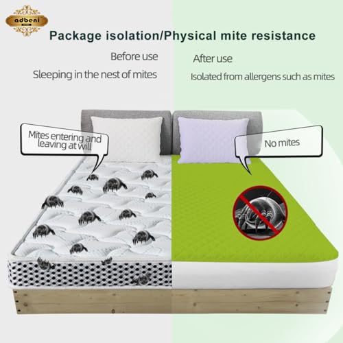 Image of Quilted Waterproof Underpad Washable Incontinence Bed Pad, 30x36 Inch Green, Ecofriendly 3 Layer Absorbent, Non-Slip Positioning, Leak Proof & Stain Free, Multi Purpose Utility Sheet