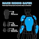 Universal-Motorcycle-Back-Protector-Insert-CE-Armor-Insert-Pads-Set-of-5pcs-Level-1-Back-Armor-Protection-Pad-and-CE-Level-2-Elbow-and-Shoulder-Pads-for-Motorcycle-Jacket-Black