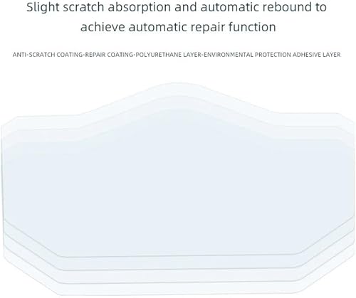 Miniatura 5 de Motobikes Protector de pantalla motocicleta velocímetro prueba de arañazos TPU película de protección tablero de instrumentos de pantalla para