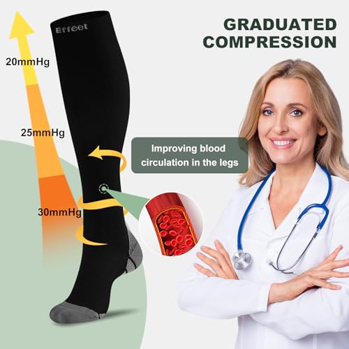 Effeet 2 Pares Medias de Compresión Mujer Hombre 20-30 mmHg - Calcetines Compresion para Deporte Vuelo Viaje Embarazo y Trabajo de Pie (Gris, 39-42) - imagen 4