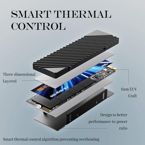 Image of SIX NVME M.2 SSD 1TB - PCIe gen 5.0x4 X15000 M.2 2280, Seq. Speed Up to 14,300MB /s,AI Computering Gaming by Internal Solid State Hard Drive for Laptop /Desktop PC Nvme m2 PCIe 5 1TB with Heatsink