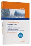 Lohnsteuertabelle 2020 Monat/Tag: Gültig ab 1. Januar 2020. Monatslöhne/-gehälter bis EUR 8021,99 und Tageslöhn ...
