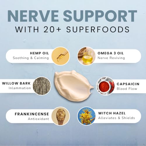 Image of Lune Nerve Balm - Neuropathy Cream for Burning, Tingling & Numbness in Feet & Hands | Natural Nerve Pain Relief Cream with Arnica, Vitamin B6 & Magnesium | 3.4 oz