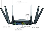 D-Link AC3000 High-Power Wi-Fi Tri-Band Router With Voice Control With Amazon Alexa Or Google Assistant, Wi-Fi Mesh, Enhanced Parental Controls (DIR-3040)