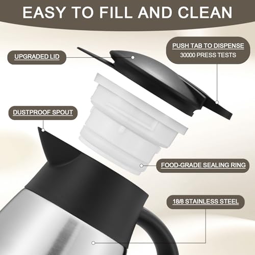 TIPTAP 70oz Thermal Coffee Carafe