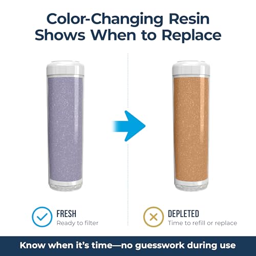Clearly MaD 10' x 2' Deionization DI Resin Filter Cartridge Replacement for Spot-Free Car Wash, RV, Motorcycle, Water Deionizer System, 2-Pack by Clearly MaD - Image 3