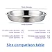 BEENIFIC Deep Dish Pizza Pan,Stainless Steel Pizza Tray Pizza Pan for Oven10-12-14-16Inch (14x1.8inch)