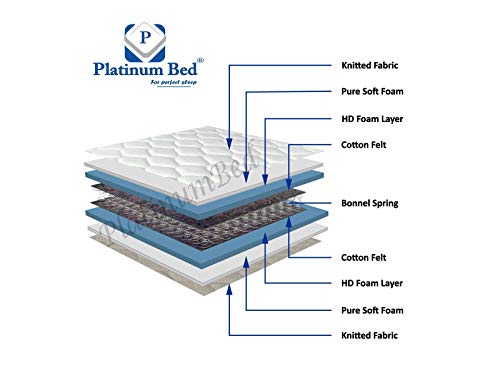 Image of Hotel Comfort Orthopedic Spring Mattress (8 inch Thick, 72 x 72)