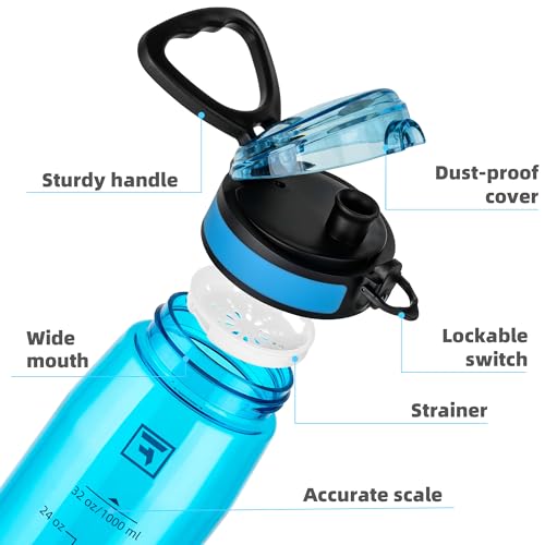 Image of Fanhaw 32 oz Clear Plastic Water Bottle, BPA Free Leakproof Tritan Sports Water Bottle with Chug Lid, Wide Mouth Reusable Bottle for Gym, Travel, School & Office (Classic Blue)