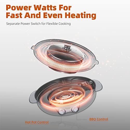 Food Party Duo Electric Smokeless Grill And Hot Pot, With Separable Cooking Plate, Deluxe Combo Of 1 Recipe Book, 1 Tong, 1 Oil Brush, 1 Pack Of Parchment Paper, For Hotpot Kbbq, Barbecue & Grill #TOP3