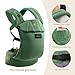 BethBear Baby Carrier Newborn to Toddler 7-45 lbs with Natural Material, Ergonomic Design,Versatile and Adjustable,Hands Free for Moms&Dads,Green