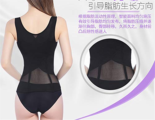 Corset de perte de poids BaronHong avec compression ciblée du ventre top - 3