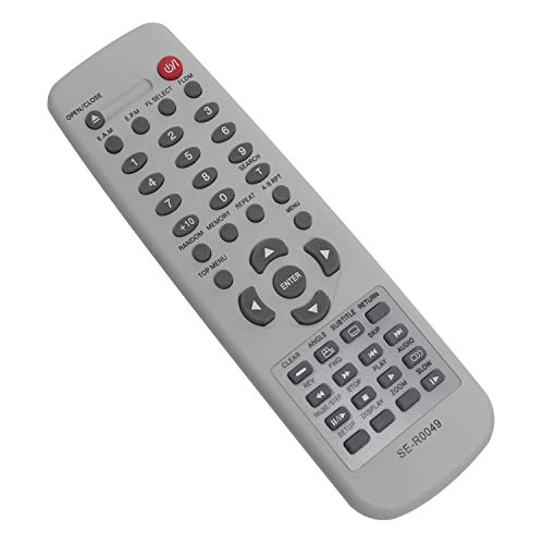 SE-R0049 Remote Control Replacement - Image 2