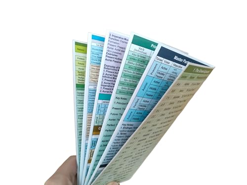 Image of Koine Greek Quick Reference Guide