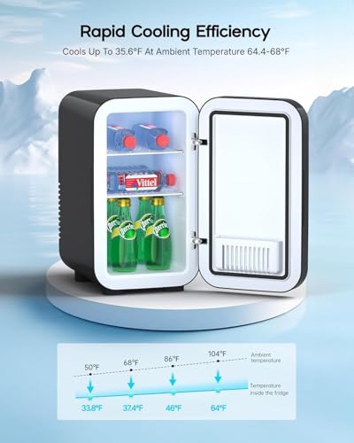 Mini Fridge,6 Liter / 8 Can Small Fridge for Bedroom, Car, Office & Dorm, AC100-120 V/DC 12 V Portable Thermoelectric Cooler & Warmer for Skincare, Food, Drinks,Black - Image 5