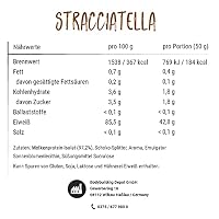 Bodybuilding Depot Whey Protein Isolat 1kg - Stracciatella | umweltfreundlich in Papier verpackt – Ansicht 3