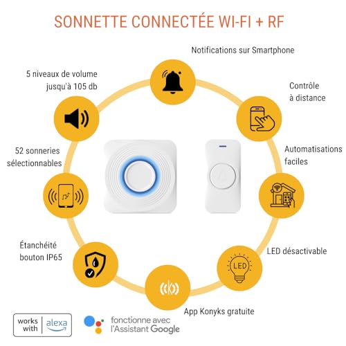 Sonnette connectée WiFi DRINGG longue portée contre les colis perdus - 6