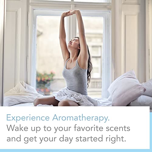 2Oz Scented Home Fragrance Essential Oil By Expressive Scent (Baby Powder) #TOP6