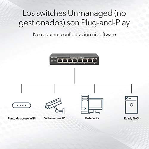 Switch Gigabit Ethernet PoE+ de 16 puertos: la solución a cortes de red 3
