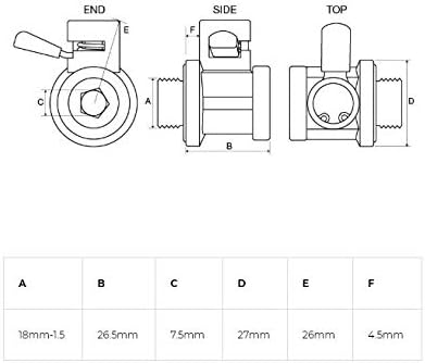 EZ-104 EZ Oil Drain Valve