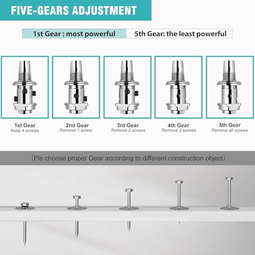 Image of Nail Gun Kit with 100 PCS Steel Nails, 5 Gear Adjustable Mini Manual Steel Nail Gun for Concrete, Wall Fastening Rivet Tool Wall Nail Shooting Machine for Cement Wall Household Decor (Multicolour)