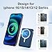 for Magsafe Portable Charger - 10000mAh Battery Pack for Magsafe with USB-C Cable and PD 20W USB C Fast Charging LED Display, Magnetic Wireless Power Bank for iPhone 17/16/15/14/13/12/Pro/Pro Max