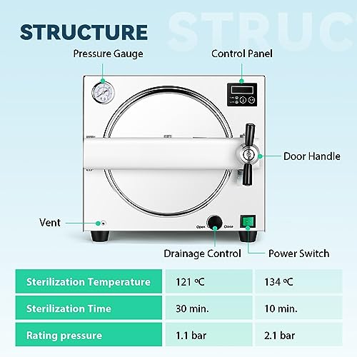 Mxmoonfree 16L Benchtop Autoclave, 121/134 Degree Celsius Program, Ideal Autoclave for Small Offices