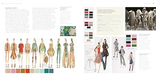 Cours de design de mode : guide pratique et techniques essentielles pour créateurs - 4