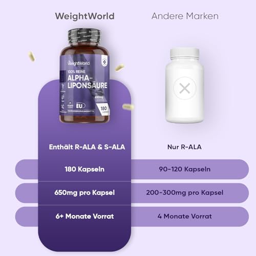 Alpha Liponsäure Kapseln - 650mg pro Portion - 180 vegane Reine ALA Kapsel - 6+ Monate Vorrat - 1 Kapsel alle 3 Tage - Alpha Lipoic Acid - Glutenfrei & Frei von Magnesiumstearat - WeightWorld