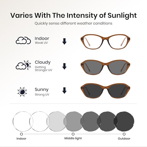 Cyxus Photochromic Glasses for Women with Blue Light Blocking 8257 | UV Protection,Eye Protection,Ideal for Office Work or Outdoor Daily — view 2