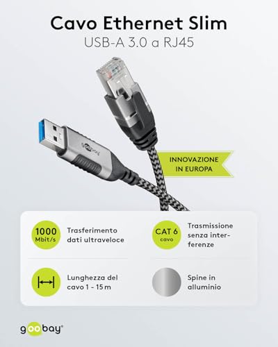 Goobay Cavo Da USB-A 3.0 A RJ45 Cat 6 Slim/Adattatore/Stabile Connessione Internet Cablata Con Router/Switch Di Rete/Adattatore Usb A RJ45 / 1 Gbps / 1,5 M / 74394 - 2