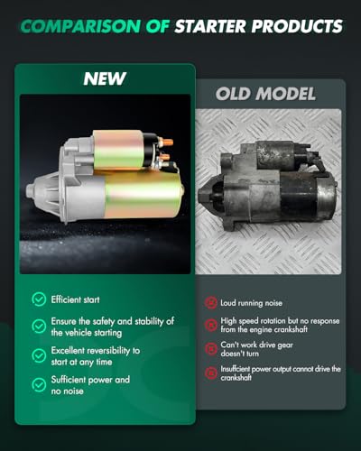 Image of SCITOO Starter Motor fit for Ford for Explorer 1996-2001,for Mercury for Mountaineer 1997-2001 Replacement Starter 3274N