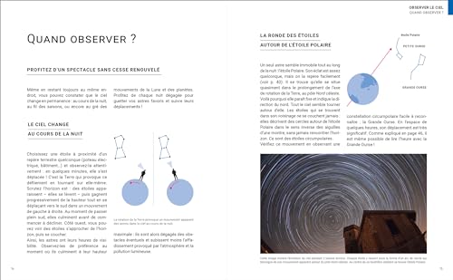 Découvrir le ciel à l'oeil nu: Un guide pour observer les étoiles depuis chez soi – vue 8