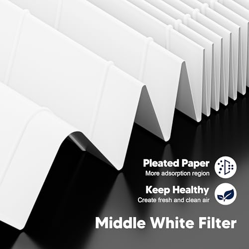 Image of Core 200S Replacement Filter compatible with LEVOIT Core 200S and Core 200S-P Smart WiFi Air Purifier, 3-in-1 High-Efficiency Filter, Core 200S-RF, White, 4 Pack, For Home Office Livingroom Bedroom