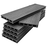 Floordirekt WPC Terrassendielen 220x14,6cm - Komplettset 2 m² –...