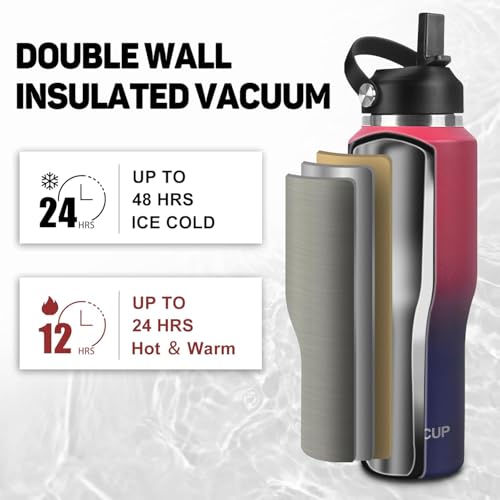 Image of 40oz Water Bottle with Powder Coated, Fit in Any Car Cup Holder, Water Bottle with Straw Lids, Stainless Steel Insulated Water Flask Double Wall Leak-proof BPA Free to Keep Cold&Hot