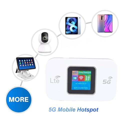 Image of 5G LTE 300Mbps Unlocked Mobile Hotspot Router with SIM Card Slot, Pocket Hotspot Travel Portable Hotspoting Up to 10 Users, for Travel, Business Trip, Work