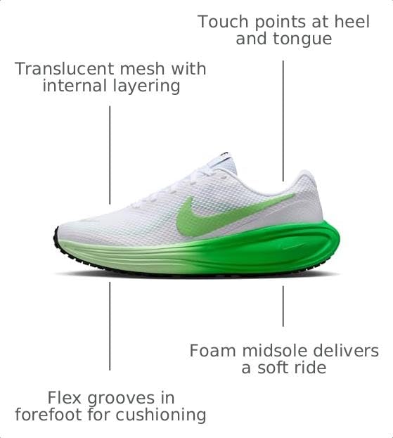 Image of Nike Women's Revolution 8 Road Running Shoes