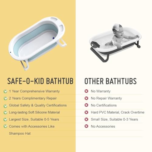 Image of Safe-O-Kid Big and Sturdy Foldable Baby (0-5 years) Bath tub with 1 Year Warranty, Anti-Slip, Temperature Sensitive Plug, Space Saving, Newborn Baby Folding Bathing Tub Girls & Boys with Soap Tray, Easy to Store, Foldable Shower Pool for Kids -Blue