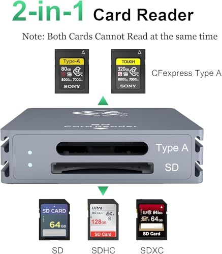 Lecteur CFexpress Type A double fente pour résoudre les transferts lents de vidéos 4K - 2