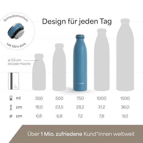 LARS NYSØM Trinkflasche 750ml - Trinkflasche Edelstahl - Thermosflasche – Ansicht 4