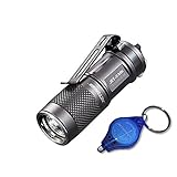 Include a free Jetbeam 25 Lumen Keychain Light, exclusively distributed by Jetbeam Store only