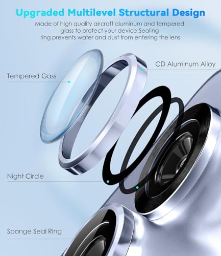 Image of ZARALA Camera Lens Frame Glass Compatible with Samsung Galaxy S25 FE 5G Tempered Glass Aluminum Alloy Frame Individual Camera Lens Protector Cover (Galaxy S25 FE 5G, SERA Blue)