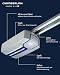 Chamberlain Comfort ML700EV Garagentorantrieb - Kraftvoll, Leise & Smart - Smart-Home-Fähiger...