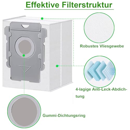8 Stück Staubbeutel für iRobot Roomba i3, i3+, i4, i4+, i5, i5+, i6, i6+,i7, i7+, j6, j6+, j7, j7+, j8, j8+, s9, s9+, 104, 105, 405, 504, 505, 705, 10 Max, Q0520, 2 Essential Staubsauger Absaugstation
